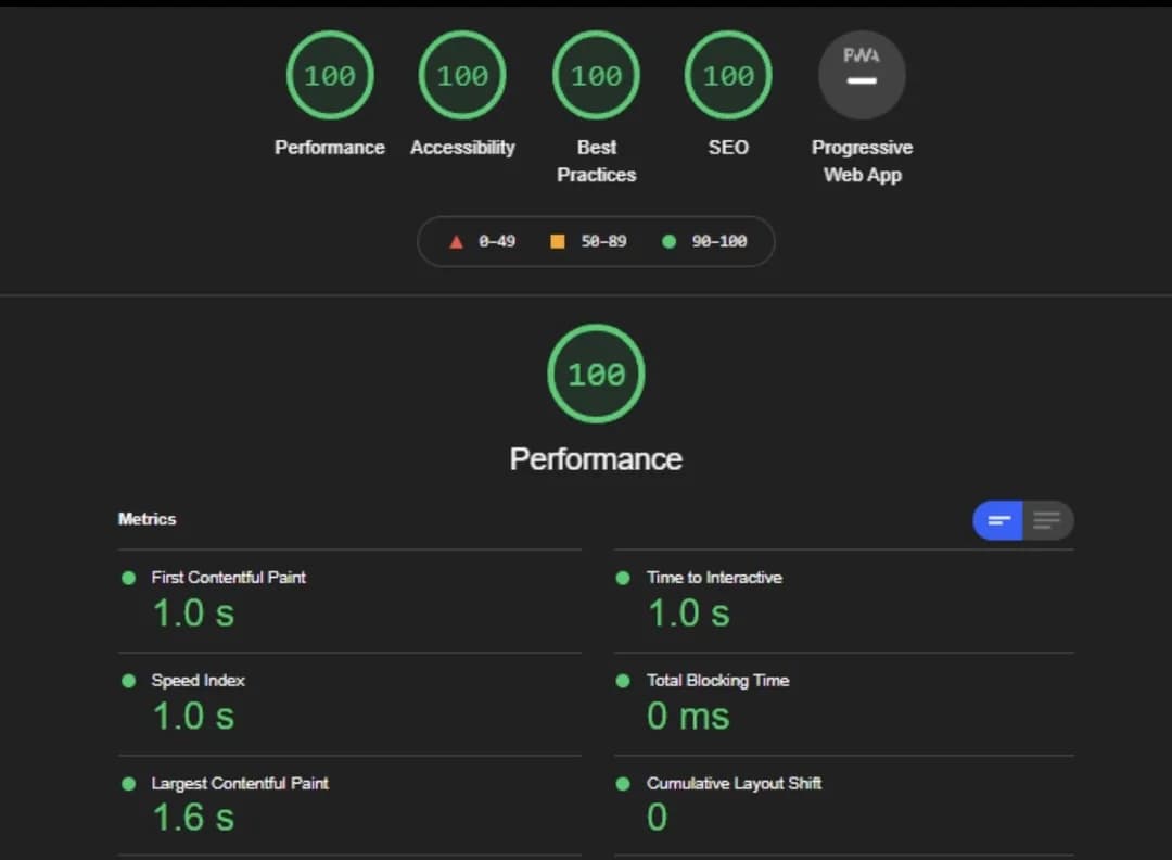 SEO Optimization Demo